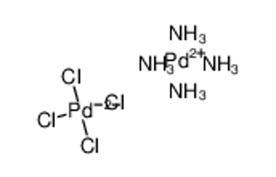 Picture of Tetraamminepalladium(II) tetrachloropalladate(II)