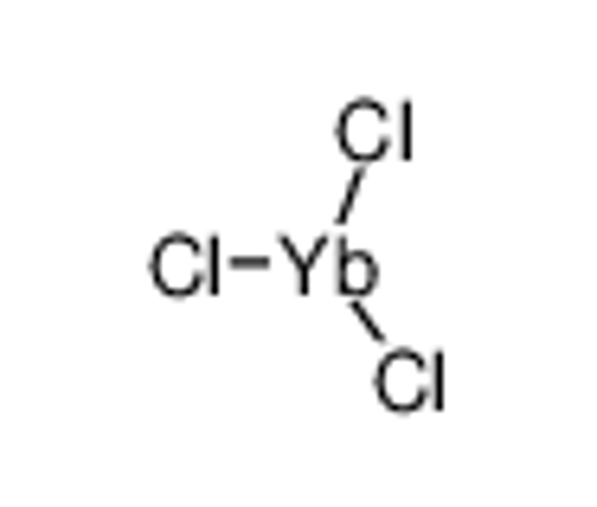 Picture of ytterbium(III) chloride