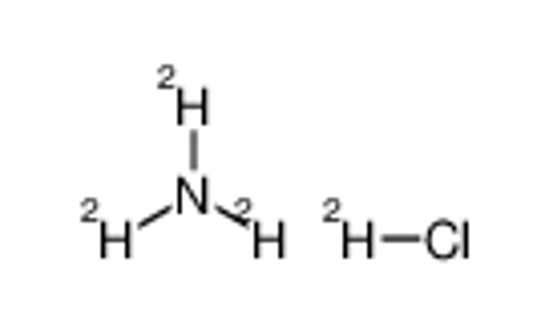 Picture of (<sup>2</sup>H<sub>4</sub>)Ammonium chloride