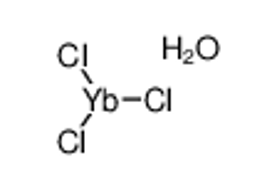 Picture of ytterbium(III) chloride hydrate