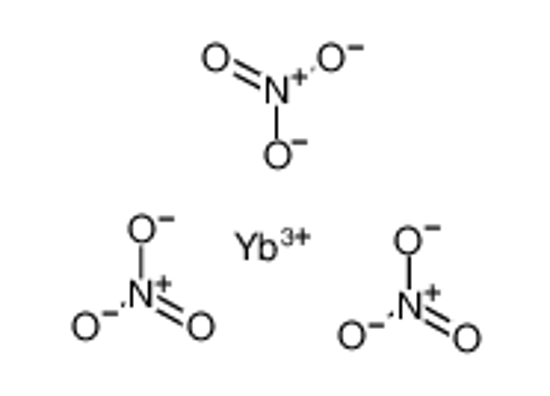 Изображение Ytterbium Nitrate