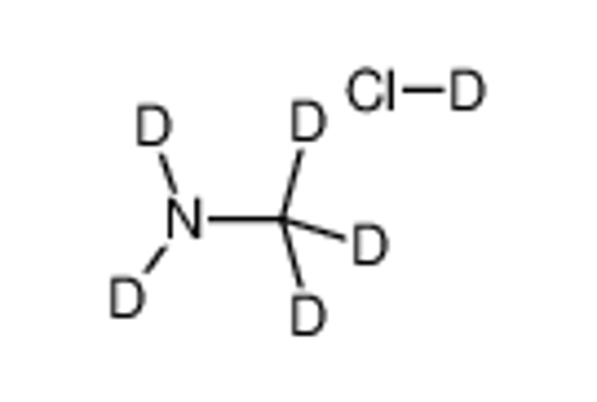 Picture of METHYLAMINE-D5 DEUTERIOCHLORIDE
