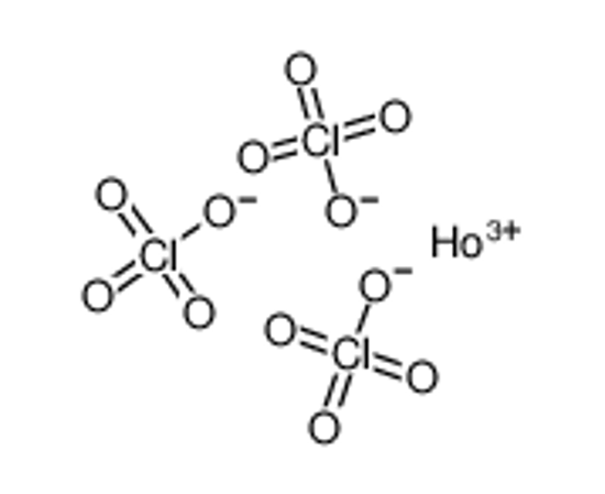 Picture of holmium(3+),triperchlorate