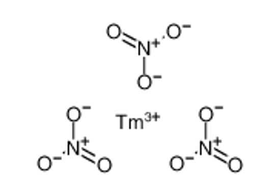 Picture of THULIUM NITRATE