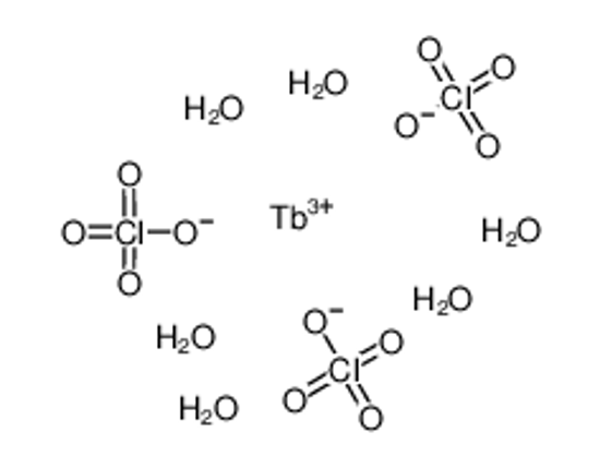 Picture of Terbium perchlorate, 50% w/w aq. soln., Reagent Grade