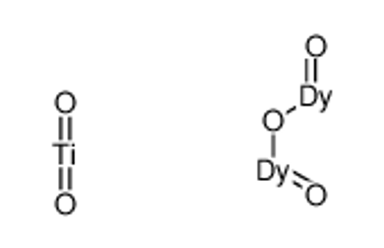 Picture of DYSPROSIUM(III) TITANIUM OXIDE