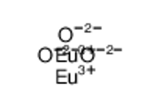 Изображение Europium Oxide