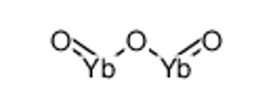 Picture of Ytterbium(III) Oxide