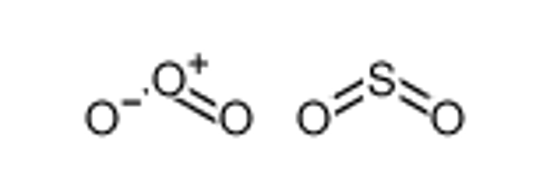 Picture of ozone,sulfur dioxide