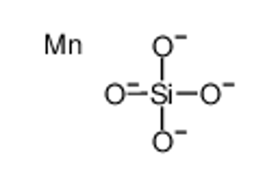 Picture of manganese,silicate