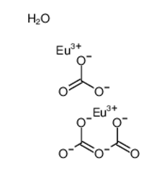 Picture of EUROPIUM(III) CARBONATE HYDRATE, 99.90%