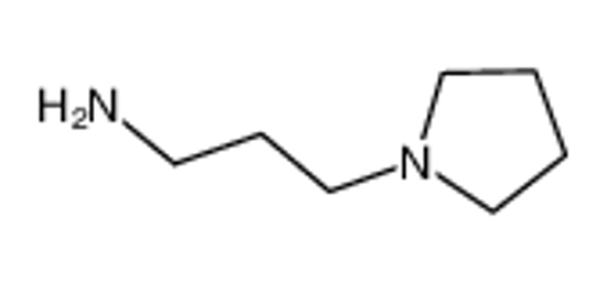 Изображение 3-pyrrolidin-1-ylpropan-1-amine