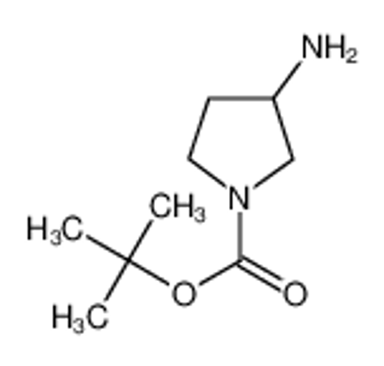 Picture of tert-Butyl 3-aminopyrrolidine-1-carboxylate