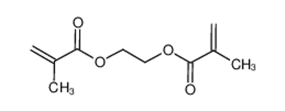 Show details for ethylene glycol dimethacrylate