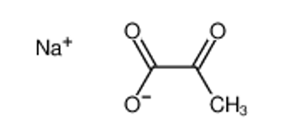 Show details for sodium pyruvate