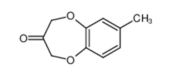 Picture of Watermelon Ketone