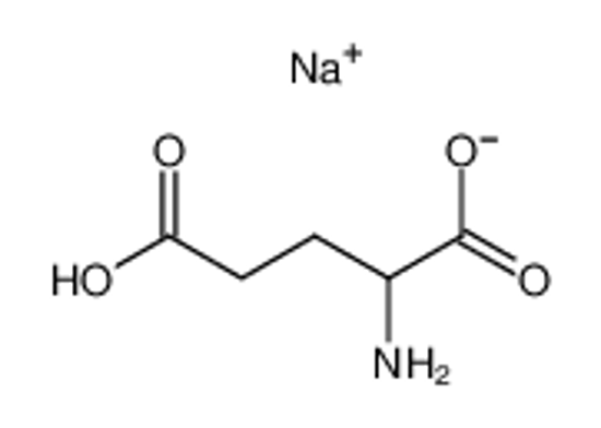 Picture of Monosodium glutamate