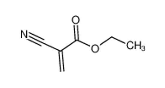 Picture of Ethyl 2-cyanoacrylate