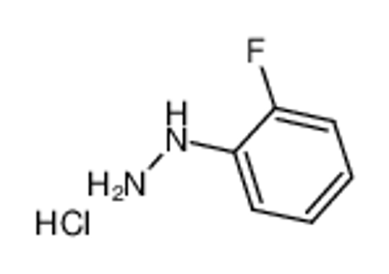 Picture of 2-Fluorophenylhydrazine hydrochloride