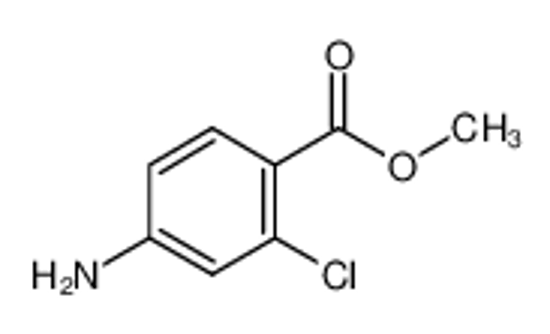 Picture of Methyl 4-Amino-2-Chlorobenzoate
