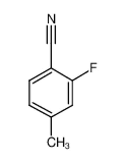 Picture of 2-Fluoro-4-methylbenzonitrile