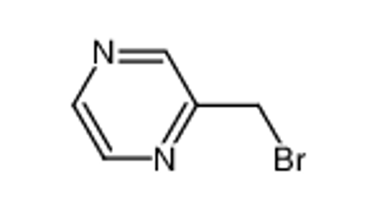 Picture of 2-(Bromomethyl)pyrazine