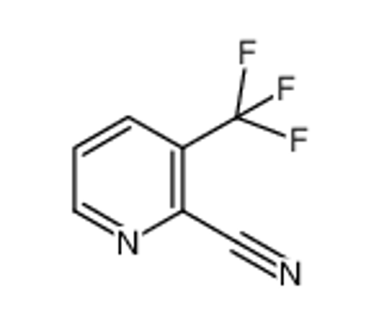 Picture of 2-Cyano-3-trifluoromethylpyridine