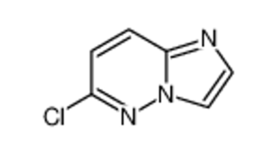 Picture of 6-Chloroimidazo[1,2-b]pyridazine