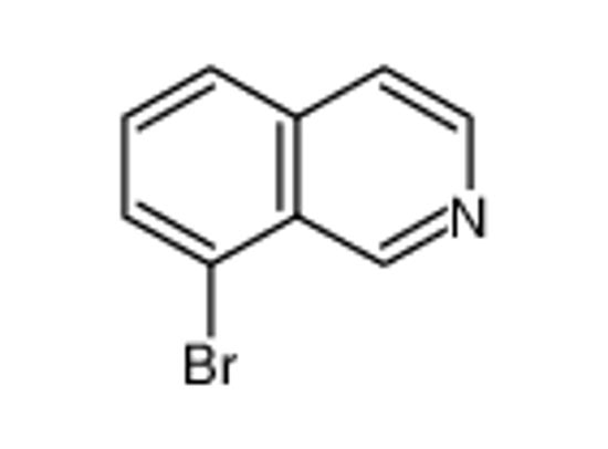 Picture of 8-Bromoisoquinoline