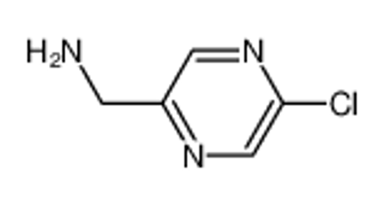 Imagem de (5-chloropyrazin-2-yl)methanamine