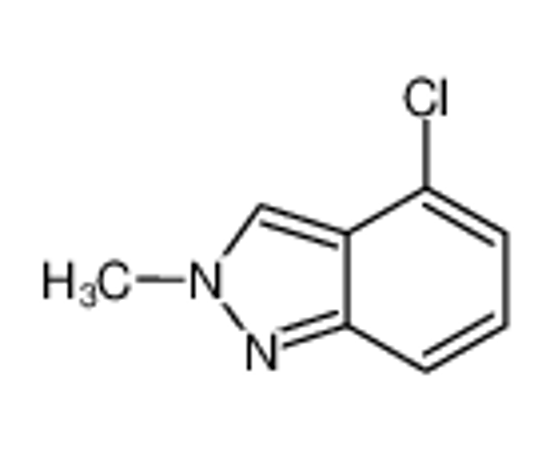 Picture of 4-chloro-2-methylindazole