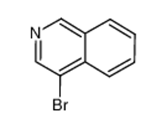 Picture of 4-Bromoisoquinoline