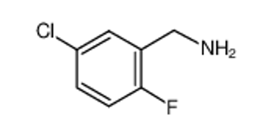 Picture of (5-chloro-2-fluorophenyl)methanamine