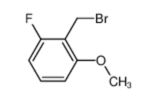 Picture of 2-(bromomethyl)-1-fluoro-3-methoxybenzene