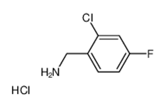 Picture of (2-chloro-4-fluorophenyl)methanamine,hydrochloride
