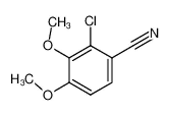Picture of 2-CHLORO-3,4-DIMETHOXYBENZONITRILE