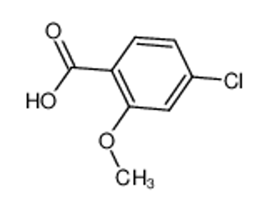 Picture of 4-Chloro-2-methoxybenzoic acid