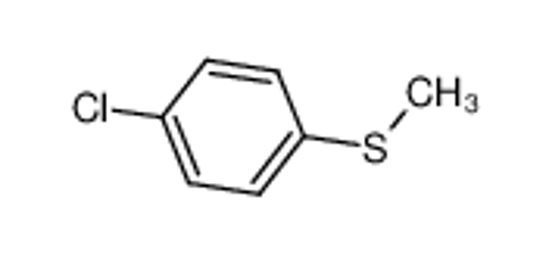 Picture of 4-Chlorothioanisole