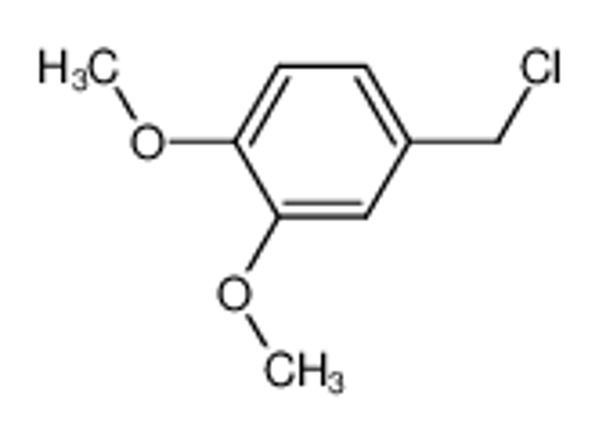 Picture of 4-(chloromethyl)-1,2-dimethoxybenzene
