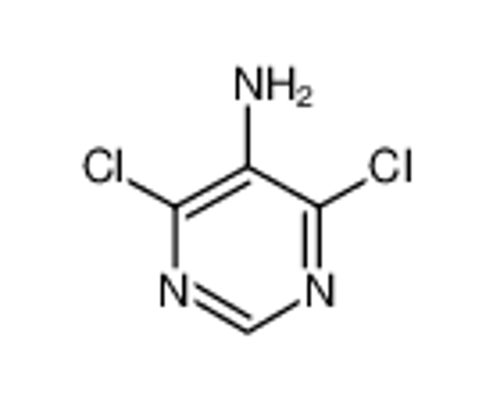 Picture of 5-Amino-4,6-dichloropyrimidine