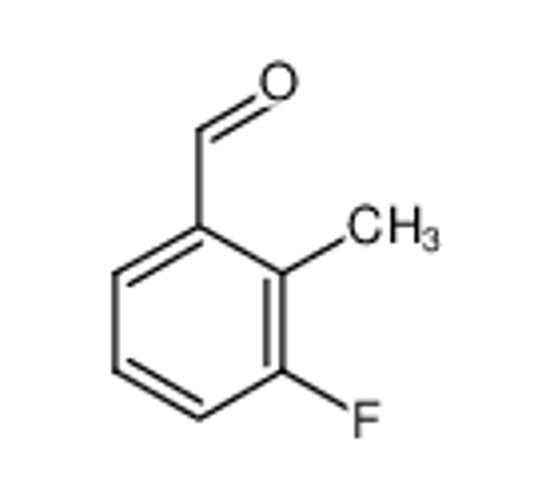 Picture of 3-Fluoro-2-methylbenzaldehyde
