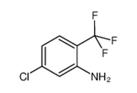 Picture of 2-Amino-4-Chlorobenzotrifluoride