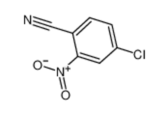 Picture of 4-Chloro-2-nitrobenzonitrile