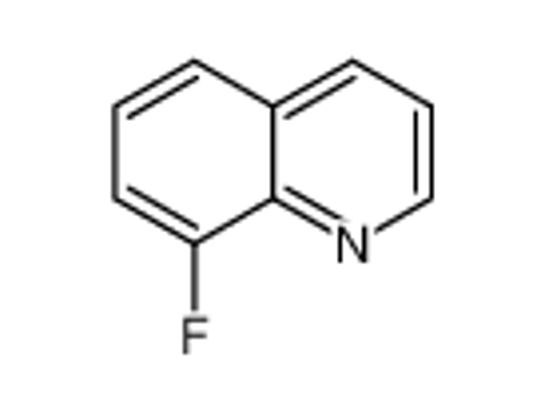 Picture of 8-Fluoroquinoline