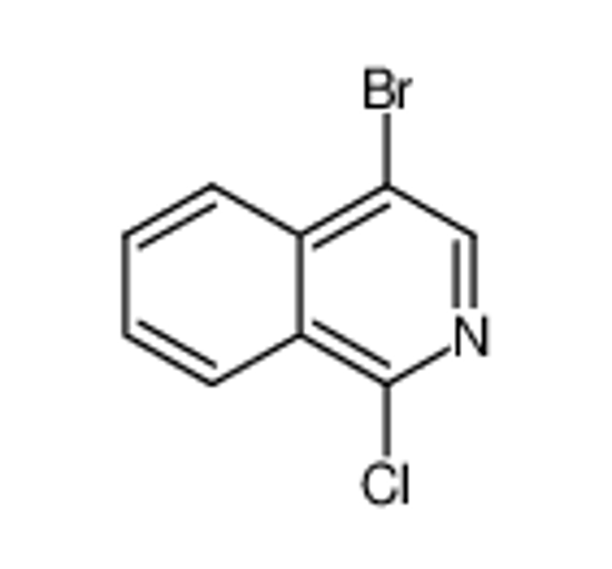 Picture of 4-Bromo-1-chloroisoquinoline