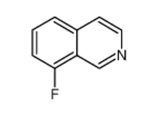 Picture of 8-Fluoroisoquinoline