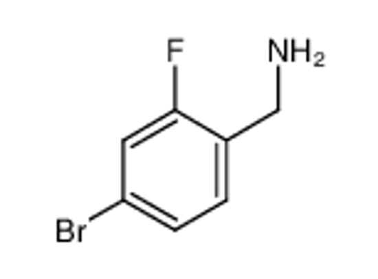 Picture of 4-Bromo-2-fluorobenzylamine
