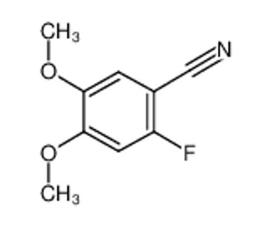 Picture of 2-Fluoro-4,5-dimethoxybenzonitrile