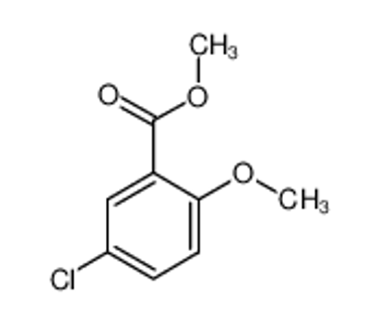 Picture of METHYL 5-CHLORO-2-METHOXYBENZOATE