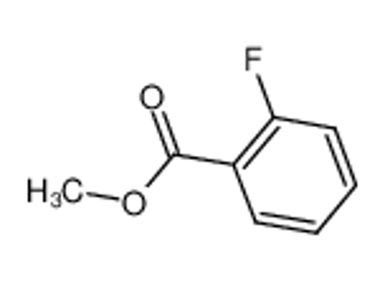 Picture of Methyl 2-Fluorobenzoate